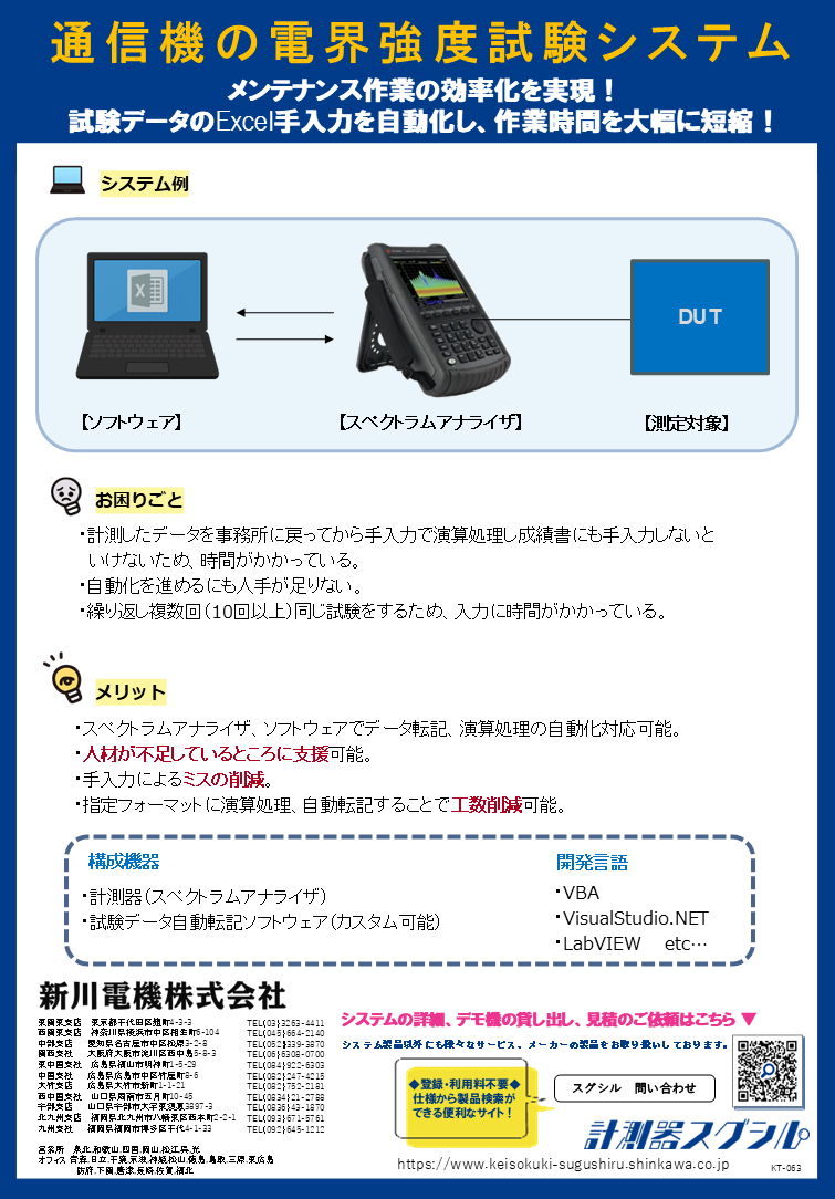 通信機の電界強度試験の手入力作業を自動化するシステム構成図イメージ