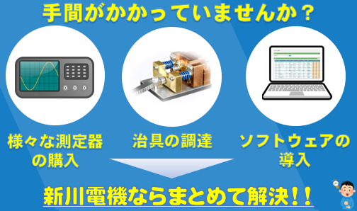 画像：
