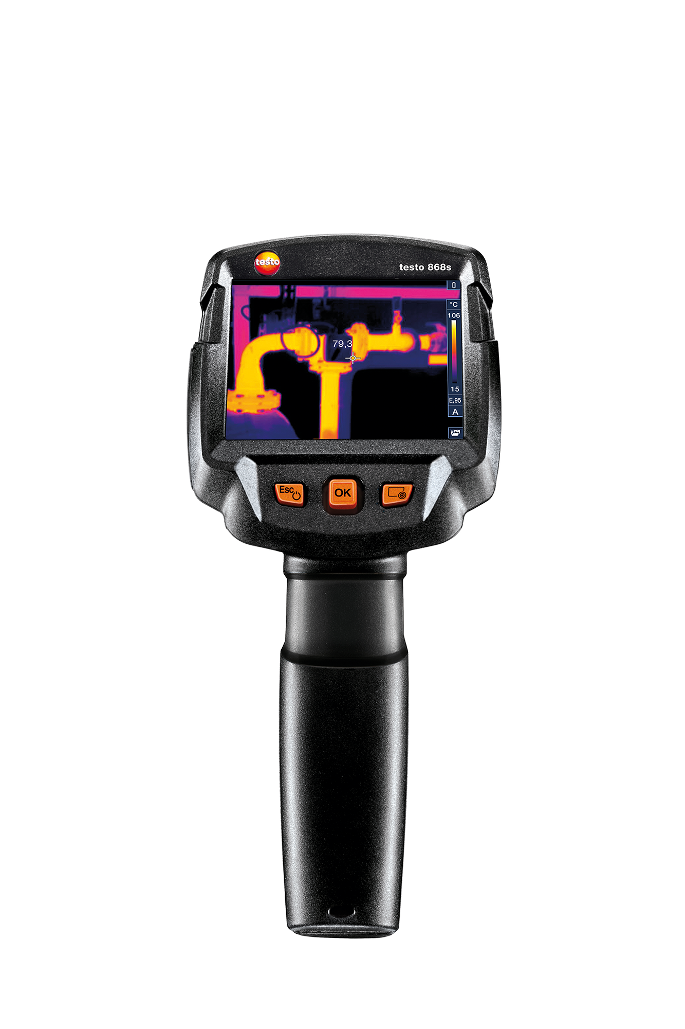 testo868